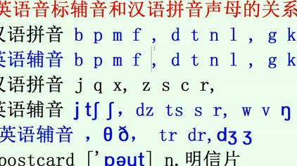 汉语拼音与英文对照表 西瓜视频