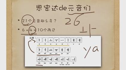 韩文单字 - 西瓜视频