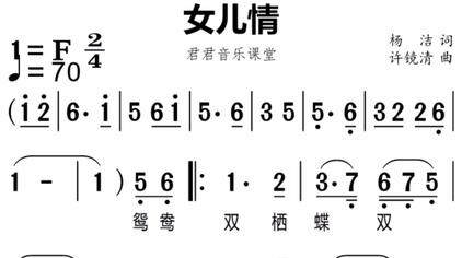 美丽漓江河葫芦丝简谱 - 西瓜视频